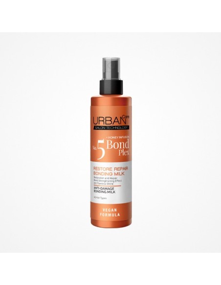 LECHE RESTAURADORA DEL CABELLO / OLÉ BELLEZA